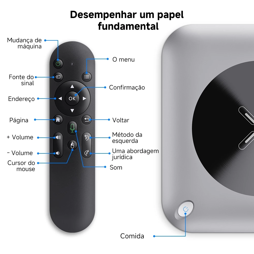 Controle do projetor Bettdow